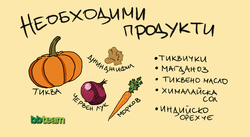 Крем супа от тиква