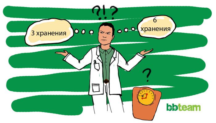 Наскоро-в-науката-честота-на-хранене-мета-анализ