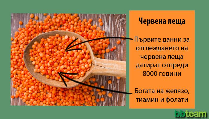Червена-леща