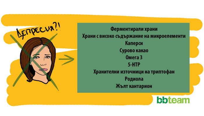 Как-да-преборим-депресията-с-хранене