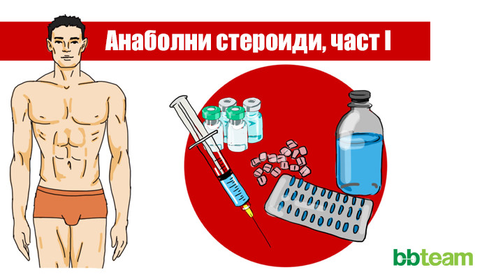 Анаболни стероиди, част I: действие и ефекти