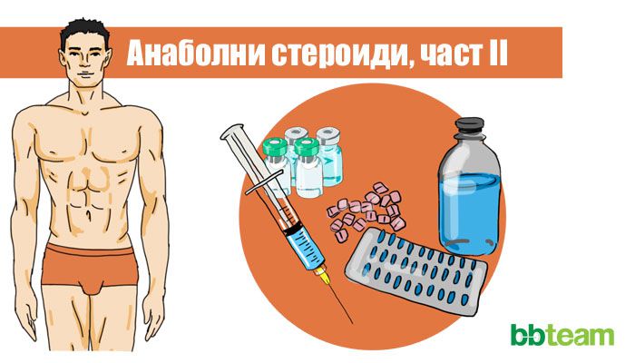 Анаболни стероиди, част II: митове и заблуди
