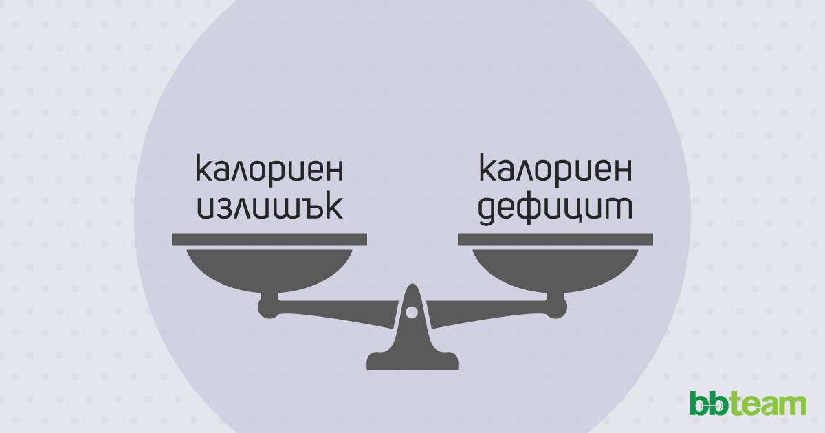 Калориен-баланс-по-време-на-отслабване-как-работи-и-какво-трябва-да-знаем