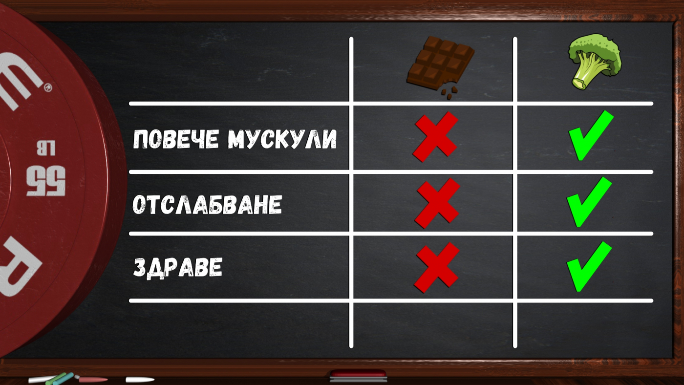 bad_foods_vs_special_foods