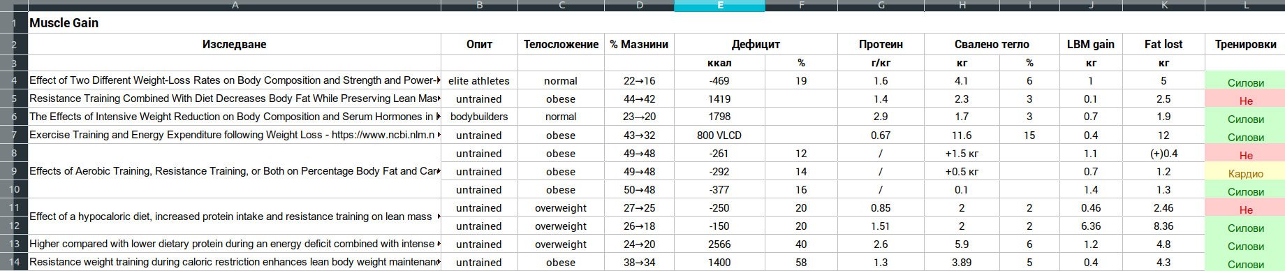 покачили-тренировки