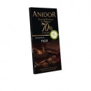 Anidor шоколад